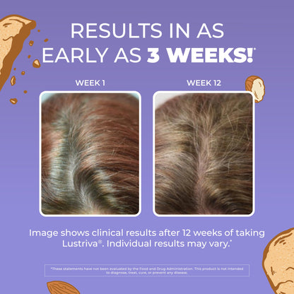Hair Growth Max Liposomal MaryRuth Organics