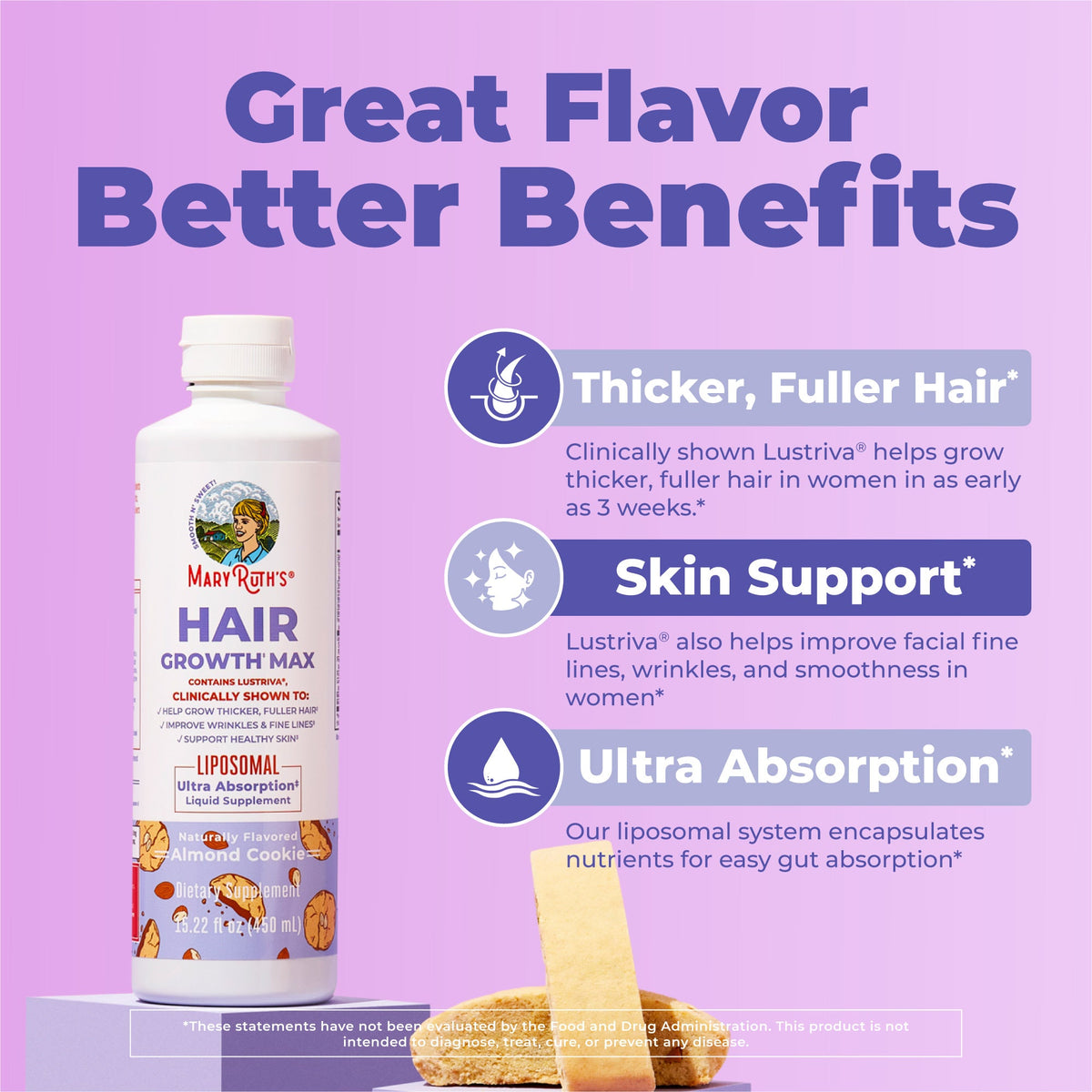 Hair Growth Max Liposomal MaryRuth Organics