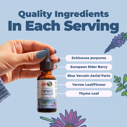 Organic Lymphatic Support Herbal Blend MaryRuth