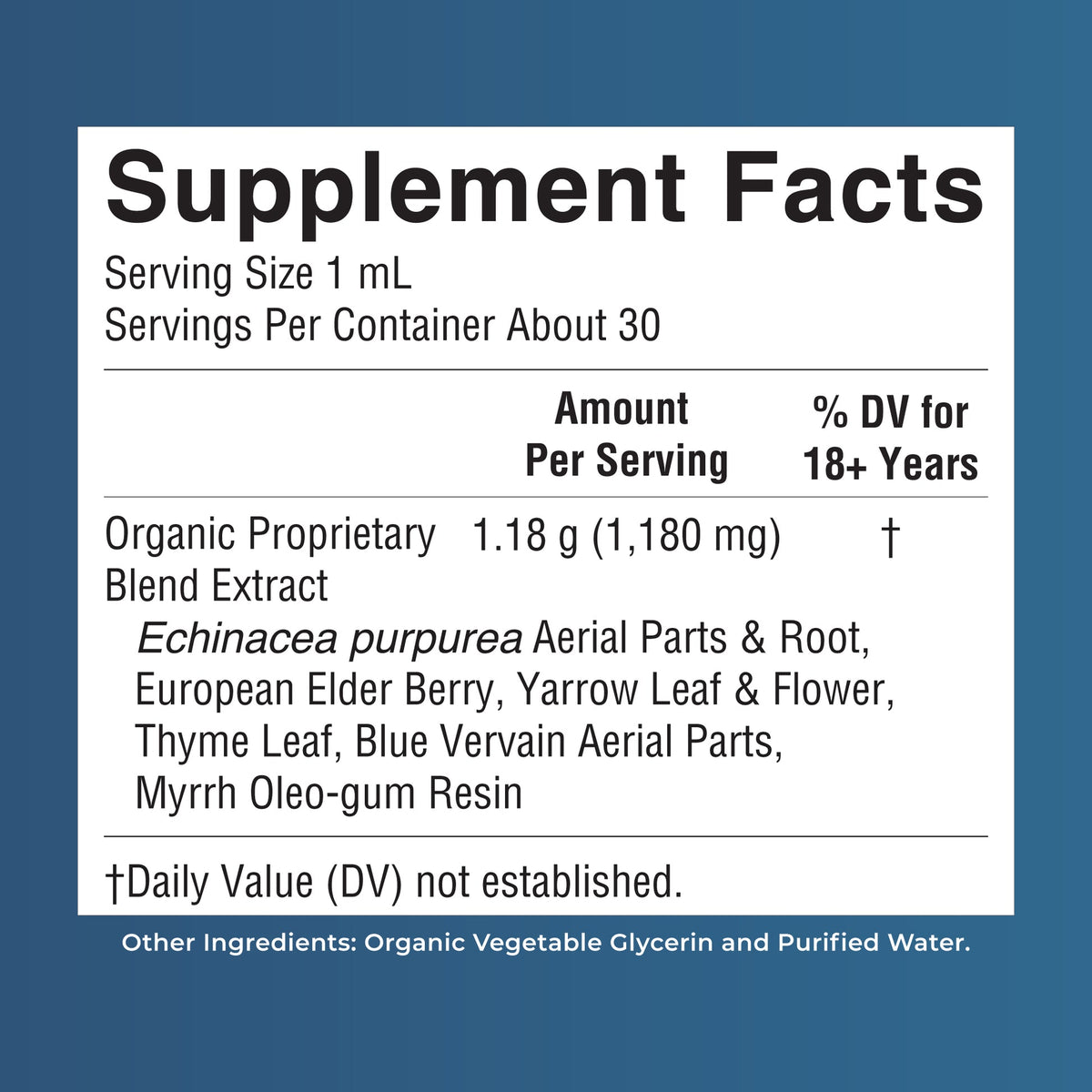 Organic Lymphatic Support Herbal Blend MaryRuth