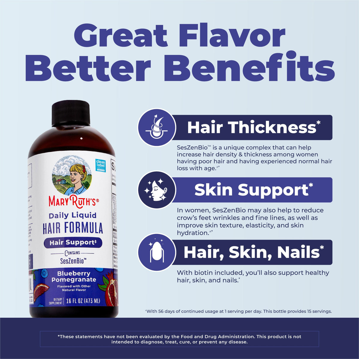 Daily Liquid Hair Formula MaryRuth Organics
