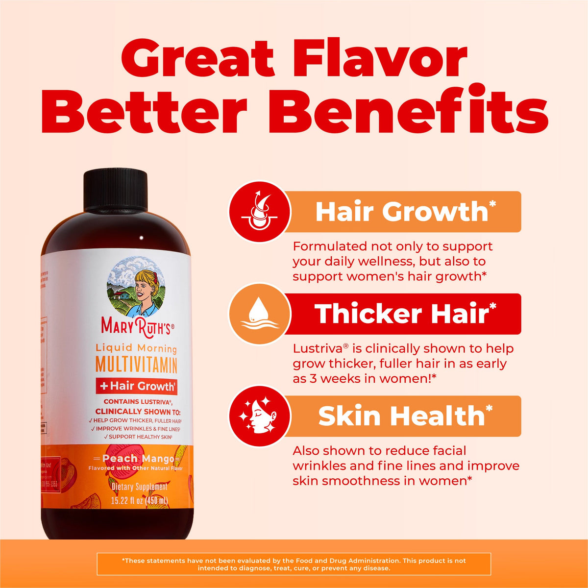 Liquid Morning Multivitamin + Hair Growth MaryRuth Organics