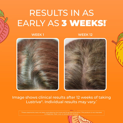 Liquid Morning Multivitamin + Hair Growth MaryRuth Organics