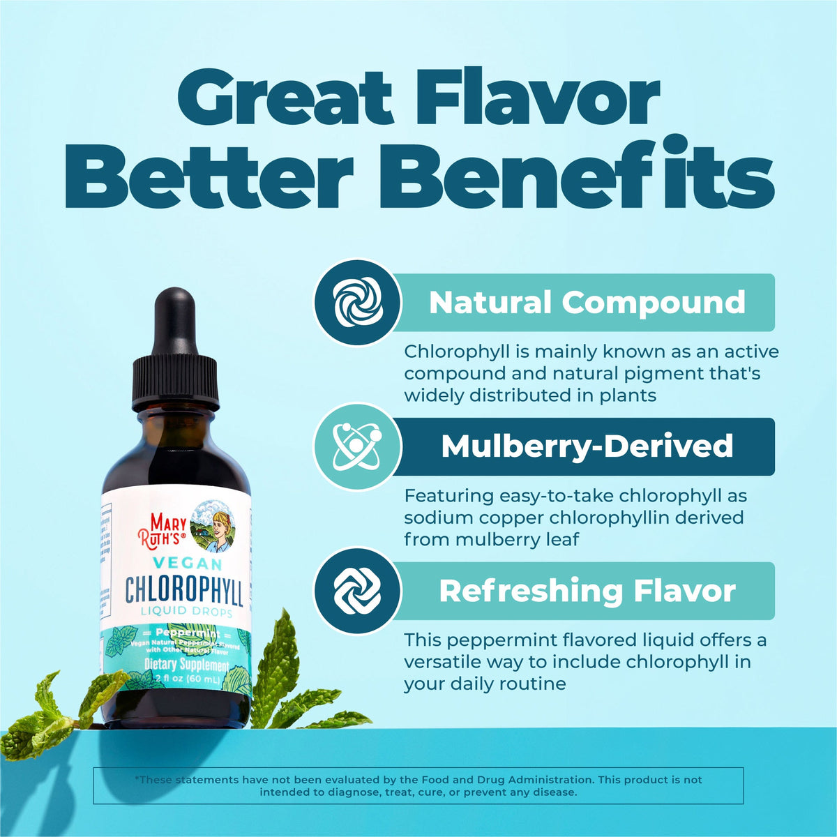 Vegan Liquid Chlorophyll Drops MaryRuth Organics